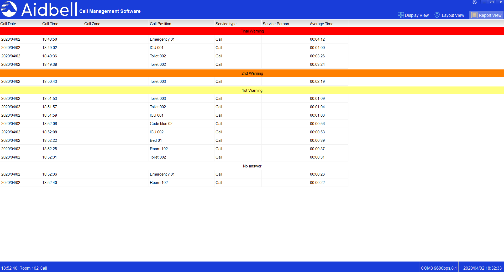 Aidbell management software via Wireless Dongle receiver