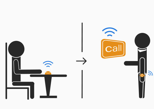 Wireless calling system