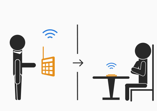 Guest paging system