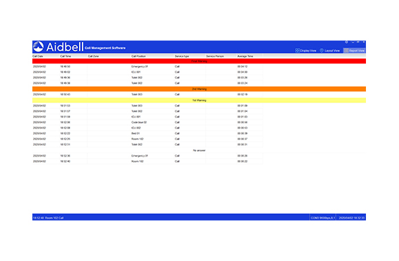 Nurse Call Software