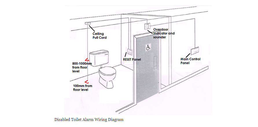 Disabled Toilet Alarm Diagram