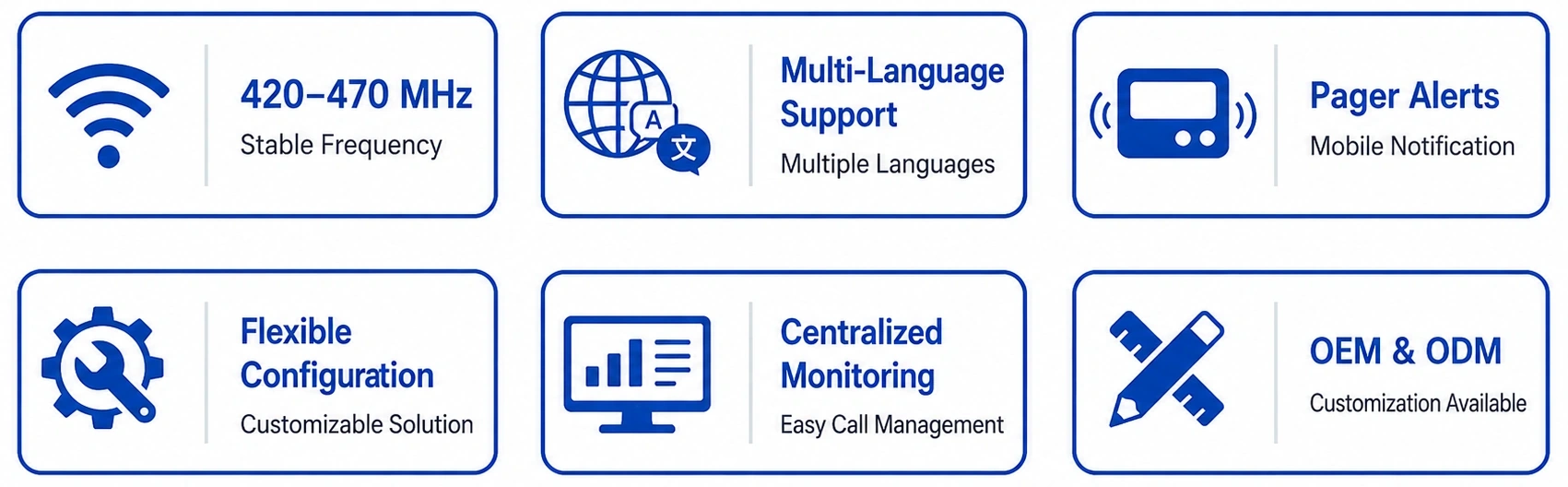POCSAG wireless nurse call system features